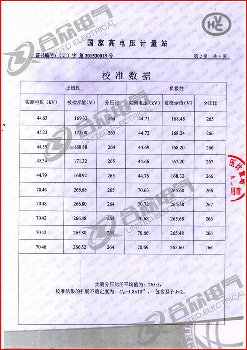 沖擊電流發(fā)生器證書(shū)