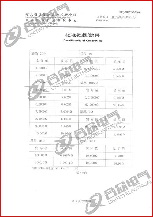 直流電阻快速測試儀，直流電阻測試儀 證書