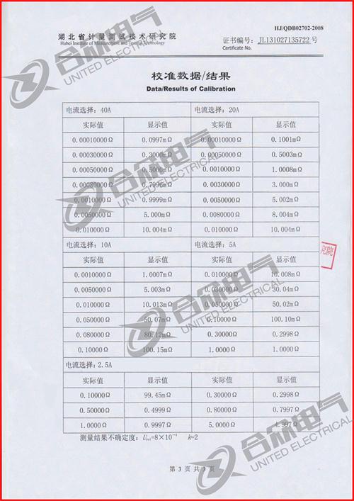 直流電阻快速測試儀,直流電阻測試儀證書