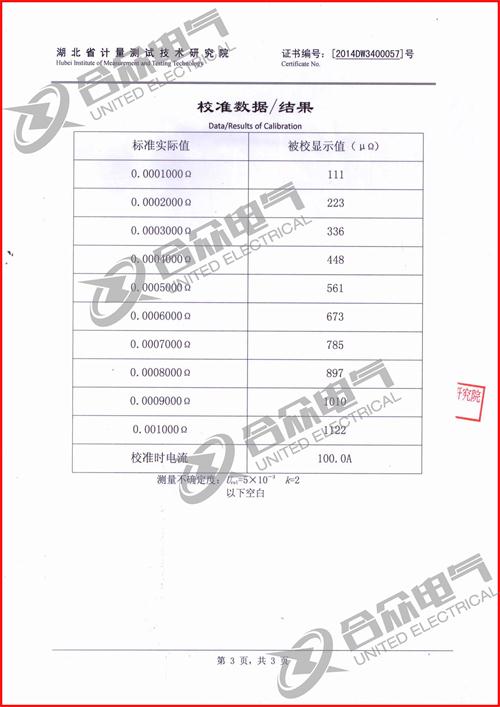 回路電阻測(cè)試儀證書(shū)