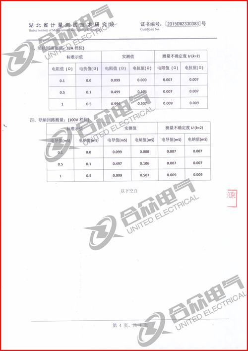 互感器現(xiàn)場校驗(yàn)儀證書