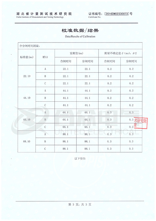 高壓開關(guān)動(dòng)特性測試儀證書