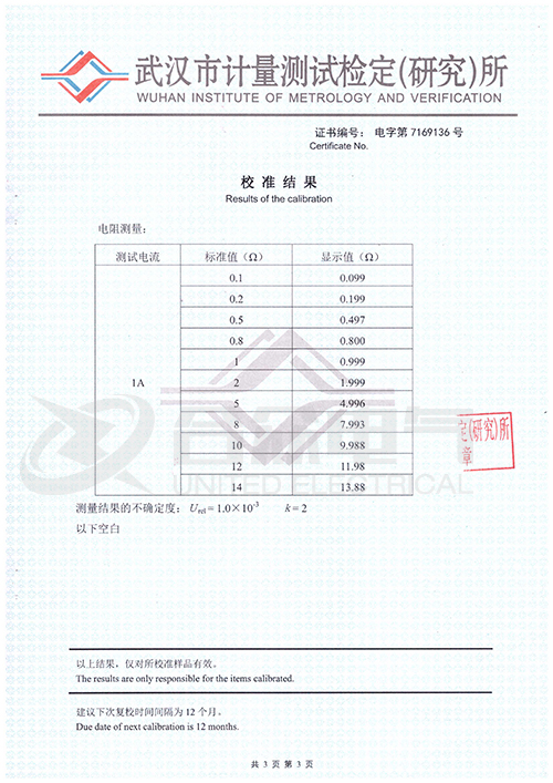 地網(wǎng)接地電阻測(cè)試儀證書