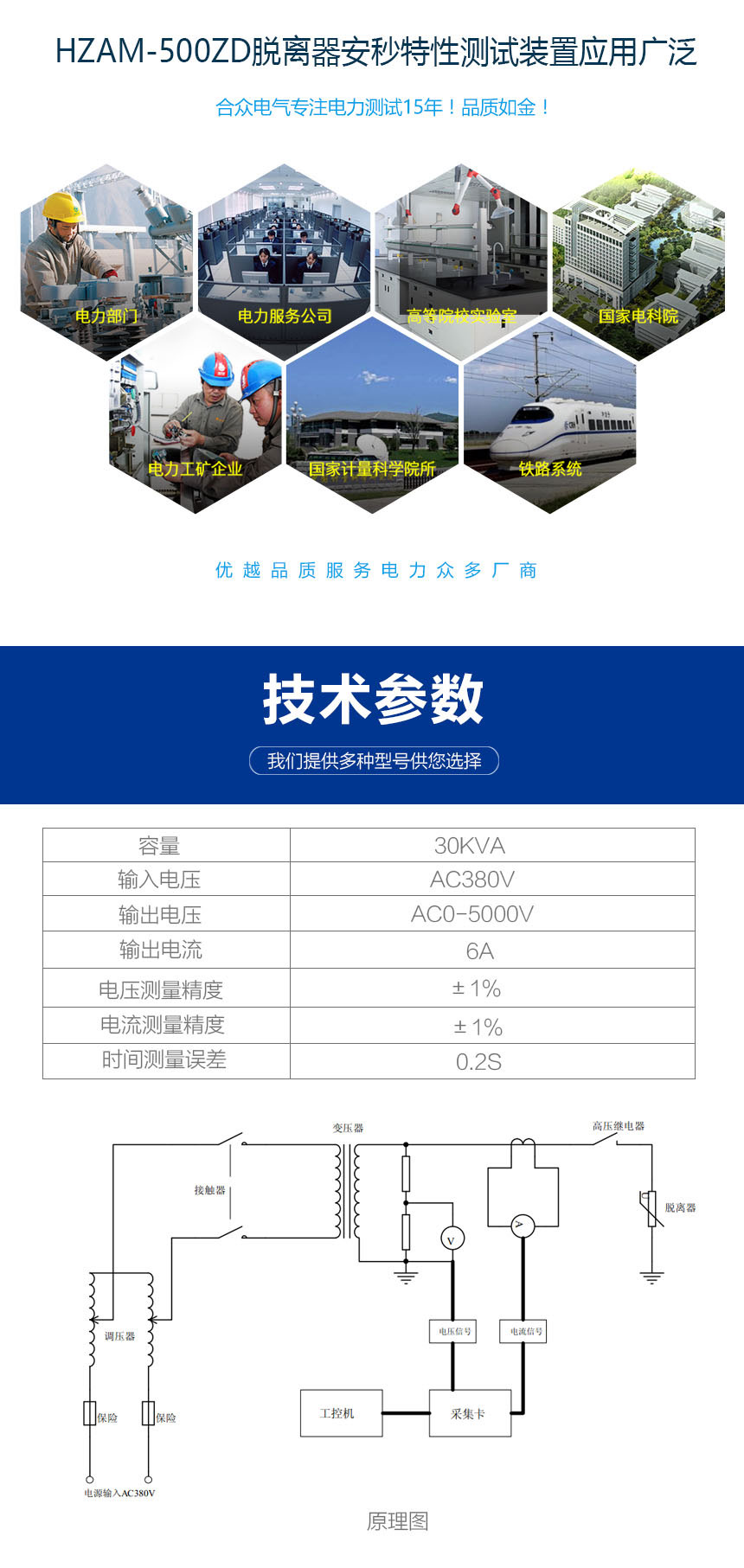 脫離器安秒特性測(cè)試裝置