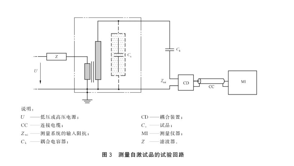 局部放電試驗(yàn)回路圖3