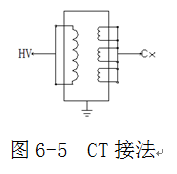 抗干擾異頻介損測(cè)試儀接電流互感器CT接法