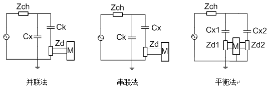 無局放耐壓試驗裝置接線