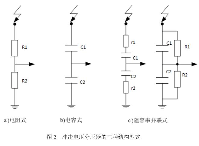 沖擊電壓發(fā)生器原理圖