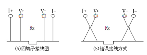 回路電阻測(cè)試儀接線圖