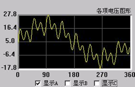 微機(jī)繼電保護(hù)測試儀 微機(jī)繼電保護(hù)測試儀