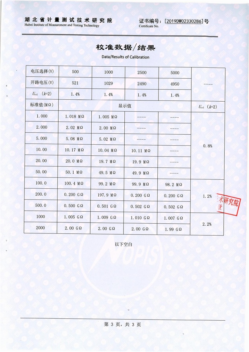 絕緣電阻測(cè)試儀 絕緣電阻表 證書(shū)