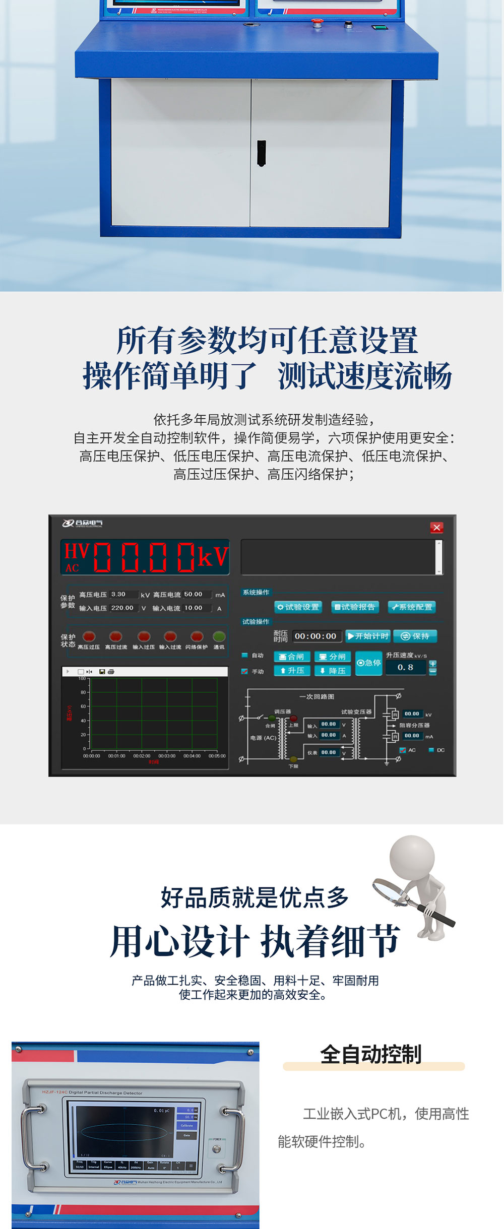 局部放電測(cè)試系統(tǒng)